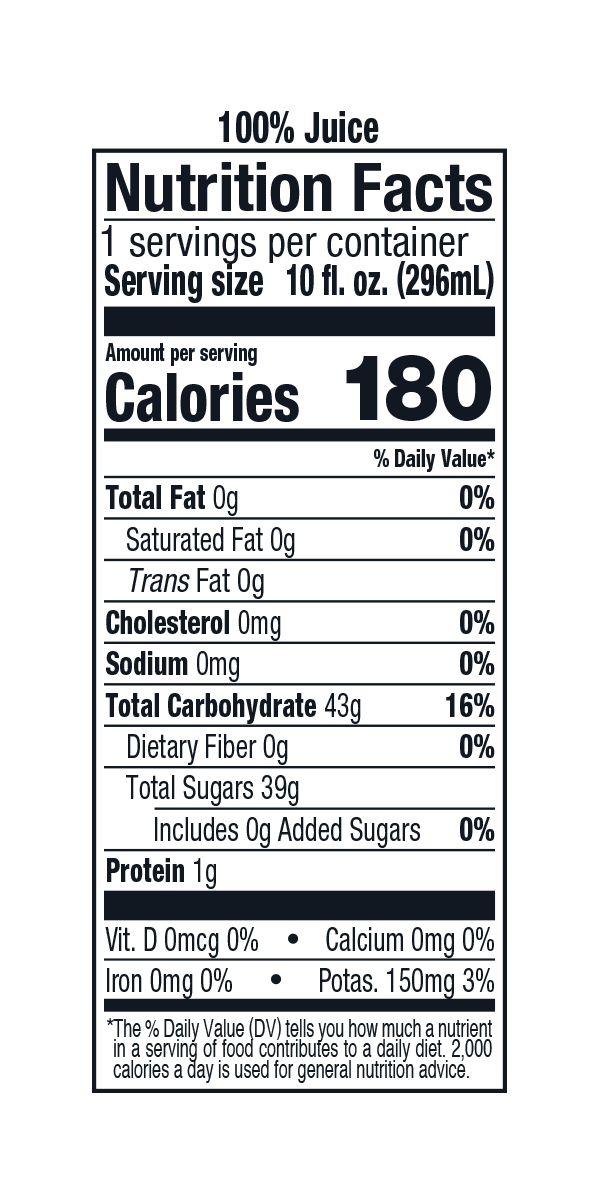 Apple Juice Nutrition Facts Besto Blog